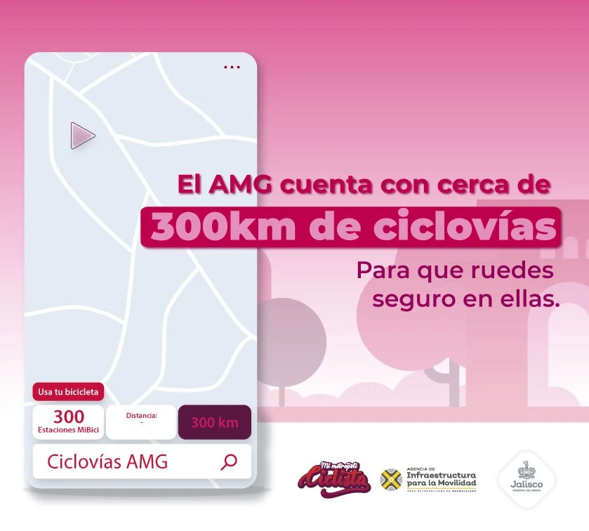 Mapa Mi Metrópoli Ciclista 